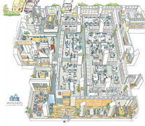 株式会社まつもとコーポレーションのインターンシップ情報