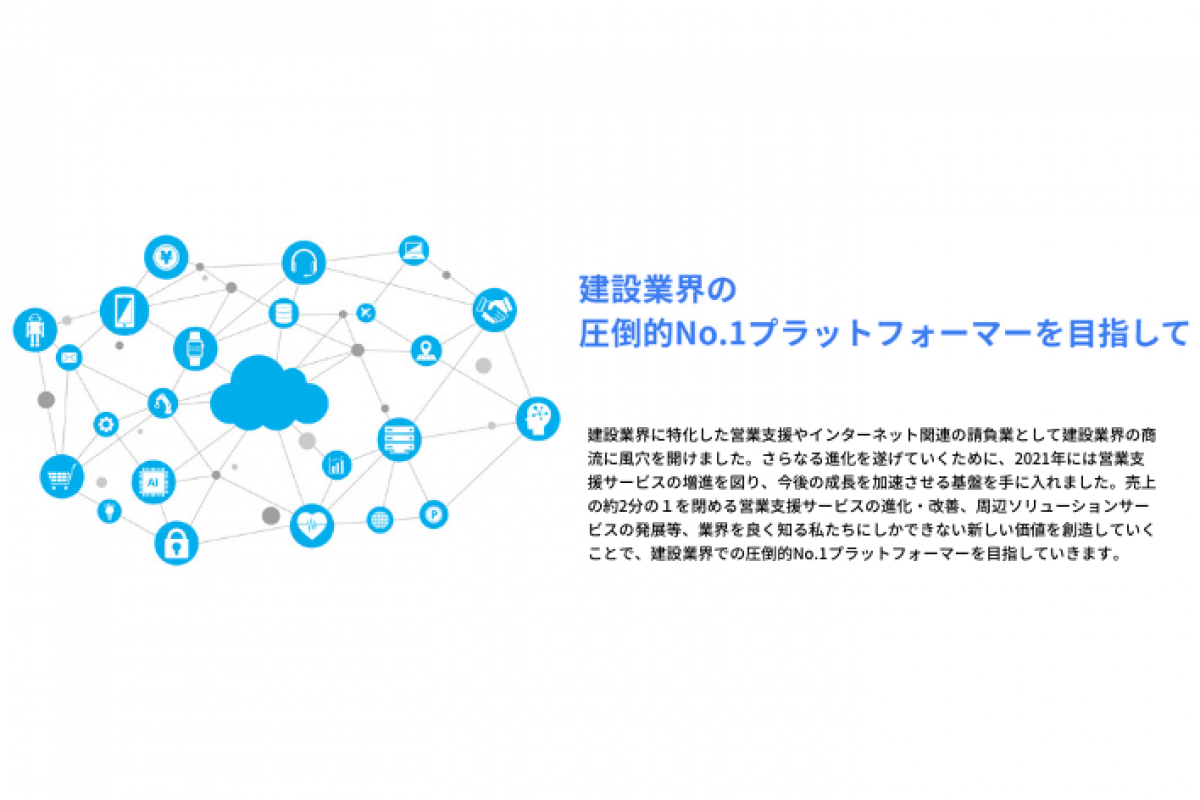 株式会社NITACOインターン情報