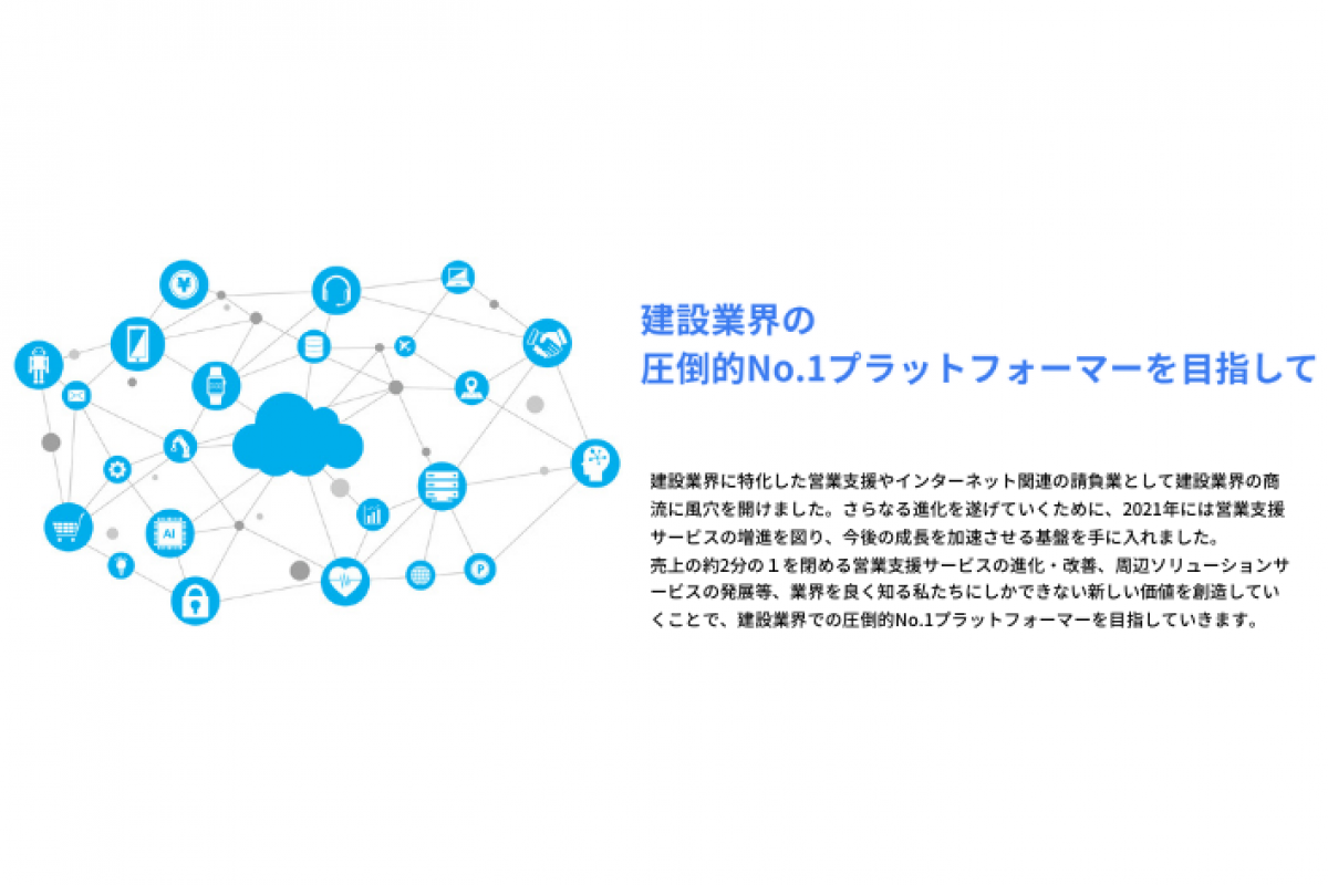株式会社NITACOインターン情報