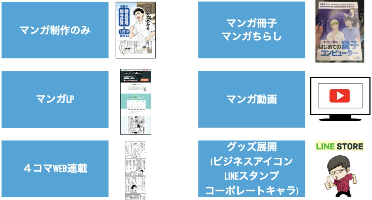 株式会社まんがたりインターン情報